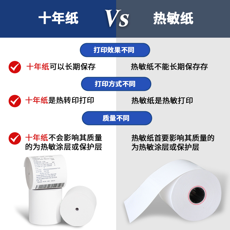 熱敏紙與十年紙的區(qū)別是什么？